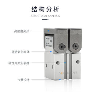 Cilindro Neumático de Dedos Tipo Engranaje de Aluminio, Apertura y Cierre de 180 Grados, MHW2-20D/25D/32D/40D/50D1, Nuevo - Product Image 4