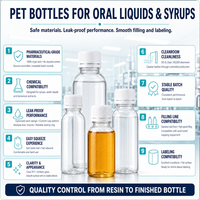 Bouteille de sirop ambrée en PET de 60 ml avec bouchon à vis, utilisation en pharmacie, bouteille en plastique