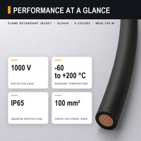 Câble d'alimentation isolé au silicone UL3644 100 mm² 1000 V haute tension, ignifuge, robuste, pour moteur-générateur, usage intensif, fabricant
