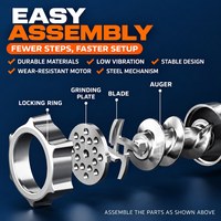 Penggiling Daging Listrik dengan Casing Stainless Steel untuk Importir, Pemotong Sayuran, Penggiling Makanan, Produsen Pabrik Bersertifikasi CE CB RoHS OEM ODM