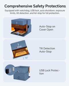 Grabador/Cortador Láser de Diodo <span class=keywords><strong>ORTUR</strong></span> R11.3W, Velocidad de 5000 mm/min, Diseño Plegable Portátil para Metal, Madera, Goma, Plástico, Alta Seguridad - Product Image 6