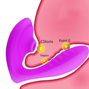 Großhandel frauen saugen vibrator-Kostenlose Probe Sex Produkte Silikon Vibratoren Vagina G-Punkt Spielzeug für Erwachsene für Frau Klitoris saugen Vibrator
