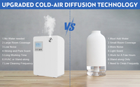 Diffuseur d'huiles essentielles professionnel intelligent sans eau 300 ml pour système de climatisation commercial, diffuseur électrique en plastique avec WIFI