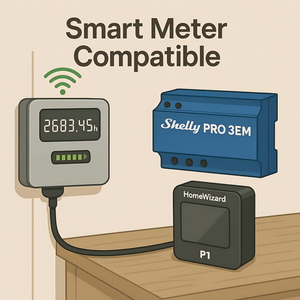 Allemagne en stock 2.56KWH 2000W puissance d'entrée AC couple ESS ac batterie couplée et onduleur solmate pour le marché néerlandais - Product Image 5
