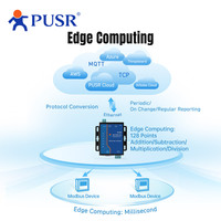 PUSR RS232 RS485 a Ethernet Modbus Gateway MQTT Gateway Edge Computing Modbus RTU