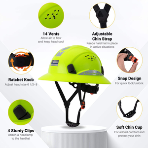 건설 안전모 CE EN397 ANSI Z89.1 산업용 통풍 안전 헬멧 HDPE 소재 모델 WHE8 원형 바이저 6 높이 - Product Image 5