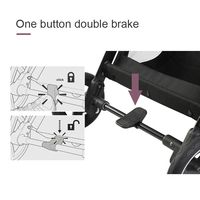 Le siège auto pour bébé se transforme en poussette en quelques secondes Poussette de voyage portable pour bébé