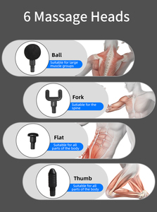Nuova Mini Pistola Massaggiante a Vibrazione Portatile 2025 per Massaggio Muscolare Profondo e Fasciale, Strumento Mirato per il Corpo con 4 Testine Massaggianti - Product Image 6