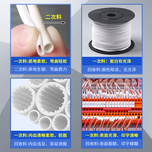 Support de gaine de câble avec gaine isolante blanche, résistance à la température de 35°C pour la gestion des câbles - Product Image 2