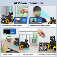 Raspberry beri Pi 5 Robot Omnidirectional roda Mecanum AI Vision ROS pelacak pengenalan wajah mengemudi