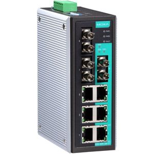 Moxa EDS-309-3M-ST สวิตช์อีเธอร์เน็ตอุตสาหกรรมแบบไม่ต้องจัดการ 8 พอร์ต สำหรับติดตั้งบนราง DIN - Product Image 1