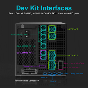 ND-<b>Drive</b> AGX Thor 1000 TOPS Int8 Integrated Blackwell CUDA Tensor Core GPU 256GB <b>Drive</b> AGX Thor Electronic Modules Kits - Product Image 3