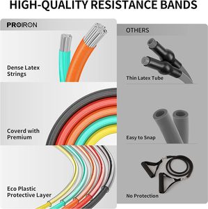 Proiron, <span class=keywords><strong>Resistance</strong></span> <span class=keywords><strong>Bands</strong></span> với xử lý, nhà phòng tập thể Dục Đào Tạo thiết bị tập thể dục <span class=keywords><strong>Resistance</strong></span> <span class=keywords><strong>Bands</strong></span> Set - Product Image 2