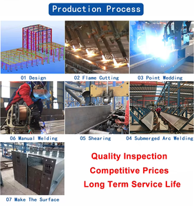 Nhà cung cấp tốt hiện đại kết cấu thép container nhà tiền chế hội thảo với chất lượng cao - Product Image 4