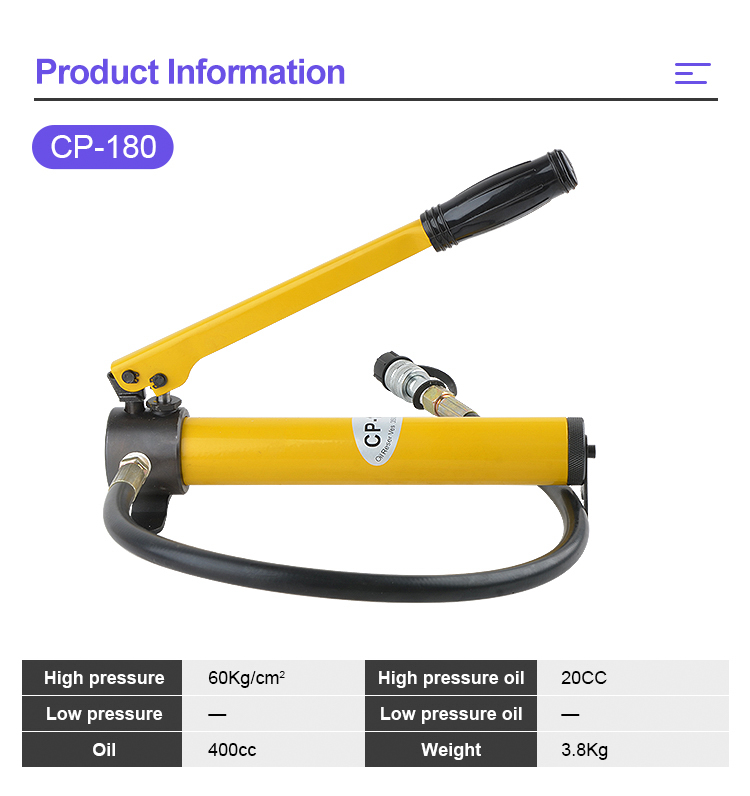 CP-180 700/10000psi High Quality Hydraulic Hand Pump