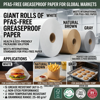Papier alimentaire anti-graisse sans PFAS, feuilles de papier personnalisées pour charcuterie, sandwichs, hamburgers, poulet frit, emballage pour restauration rapide