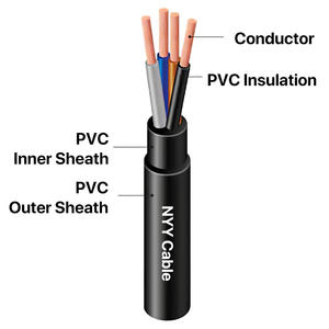 0.6/1KV 4 Core <span class=keywords><strong>5</strong></span> Core fil électrique <span class=keywords><strong>10mm2</strong></span> 16mm2 25mm2 PVC NYY-J NYY-O câble d'alimentation - Product Image 3