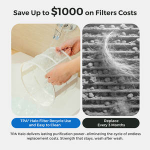 <span class=keywords><strong>Purificateur</strong></span> <span class=keywords><strong>d</strong></span>'<span class=keywords><strong>air</strong></span> électrostatique domestique Airdog P50 pour animaux de compagnie avec affichage de l'indice de qualité de l'<span class=keywords><strong>air</strong></span> (AQI) - Product Image 4