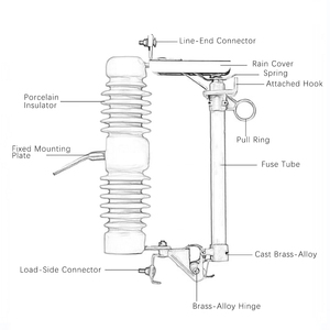 36KV thả ra cầu chì <span class=keywords><strong>cutout</strong></span> cho phân phối trên không đường dây điện nhà phân phối - Product Image 5