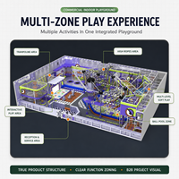 Équipement de zone de jeux intérieure pour enfants avec matériaux en peluche pour centres commerciaux - Solutions personnalisées et aire de jeux commerciale avec toboggan