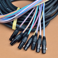 Cable multipar XLR de 2, 4, 6 y 8 vías para sistemas de sonido en estadios, zonas de aficionados y visualización de eventos de fútbol