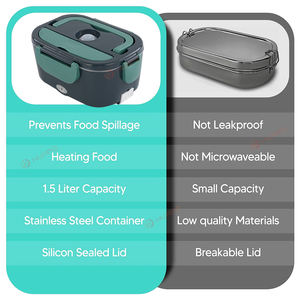 Marmita Elétrica Portátil 220v/110v/12v/24v para Aquecimento de Alimentos - Product Image 3