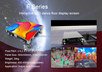 Jode vidéo interactive scène danse P4.81mm HD 3840Hz support de sol LED panneaux muraux écran interactif écran de sol affichage