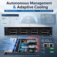 Server Jaringan Dell PowerEdge R750XS DeepSeek Deep Learning Virtualized Database AI 2U Rack Server