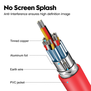 <span class=keywords><strong>Cable</strong></span> de Carga Rápida USB C Tipo-C a PD de Alta Calidad, <span class=keywords><strong>Cable</strong></span> HDTV 4K30Hz para Switch, Laptop y Teléfono Móvil - Product Image 5