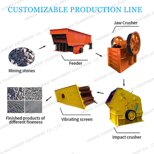 Điện đầy đủ dòng mỏ đá cát làm Mini DIESEL sỏi máy xách tay theo dõi máy nghiền di động cho đá - Product Image 2