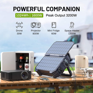 แบตเตอรี่ LiFePO4 ขนาด 1600W 1024Wh สถานีพลังงานแบบพกพา รุ่น S1600 OEM แผงโซลาร์เซลล์ Pure Sine Wave 100W USB-C PD MPPT AC - Product Image 2