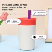 Mug Kopi Sedotan Terlaris Lintas Negara, Termos Stainless Steel Wanita, Botol Air Portabel untuk Mobil, Tampilan Menarik