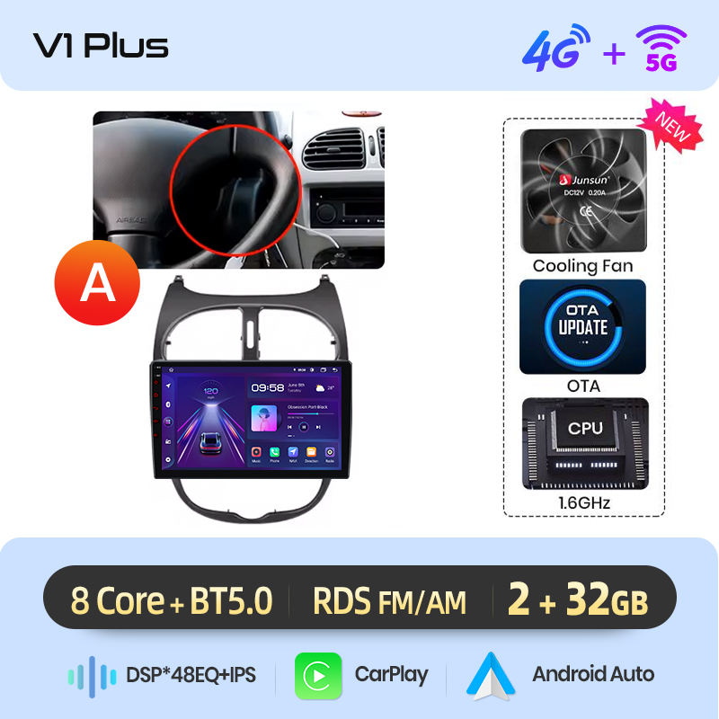 V1 Plus (2GB +32GB)A