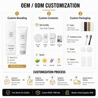Kit de Amenidades Desechables de Plástico Moderno para Hotel, 8 Piezas, 5 Estrellas, Premium, Logotipo Personalizado, OEM, ODM, Venta al Por Mayor