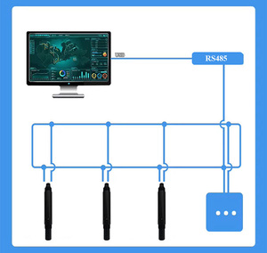 เซ็นเซอร์วัดค่า pH ดิจิตอล RS485 Modbus แบบ Veinasa-PH106ปรับแต่งได้สำหรับการทดสอบในดินน้ำแบบ Veinasa-PH106 - Product Image 6
