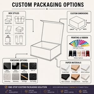 Factory Custom Handmade logo Recyclable Cardboard Packaging Magnetic Closure Paper Hard Folding <b>Gift</b> <b>Box</b> - Product Image 5