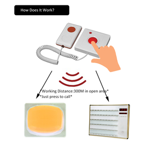Chăm Sóc Thông Minh Một Cú Nhấp Chuột Từ Xa Bệnh Nhân Cảnh Báo Khẩn Cấp Cuộc Gọi Chuông Máy Nhắn Tin Bệnh Viện Hệ Thống Gọi Điều Dưỡng Không Dây - Product Image 4