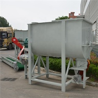 Mélangeur industriel de grande capacité pour ciment, chaux et sable, mélangeur en U de 10 tonnes pour produits chimiques