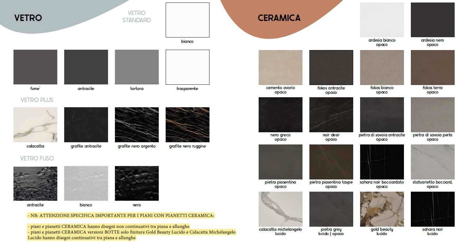 การปรับแต่ง