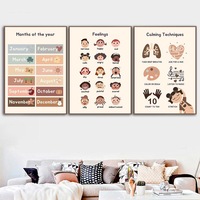 Enfants éducation précoce affiche Art apprentissage affiche salle de jeux école maison mur Art décoratif Alphabet graphique