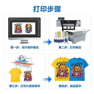 Impresora de malla Jinjie 1804D, prensa de impresión digital universal para personalización de empaques de cuero y plástico - Product Image 3