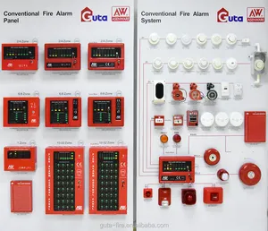 Completato Convenzionale fire alarm sistema di 2166 serie in show case