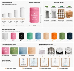 กระป๋องชาเขียวมัทฉะทรงกลมแบบพรีเมียมสั่งทำขายส่ง ขนาด 30 กรัม 40 กรัม เกรดอาหาร สีขาว ชมพู บรอนซ์ บรรจุภัณฑ์กระป๋องชาเขียวมัทฉะและกาแฟ - Product Image 2