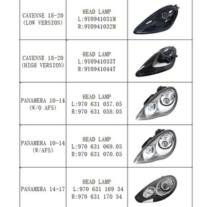 ไฟหน้ารถยนต์สำหรับ PORSCHE <span class=keywords><strong>PANAMERA</strong></span> ปี 2014 <span class=keywords><strong>2015</strong></span> 2016 2017 อัพเกรด 2018 ชุดแต่ง 97063116954 97063117054 - Product Image 4