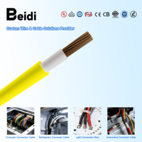 Fil parallèle à double cœur UL2468 avec isolation en PVC, tension nominale 300V, pour affichage LED et connexion de systèmes audio