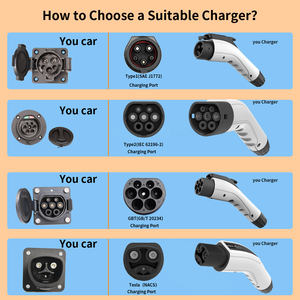Nouveau chargeur de véhicule électrique intelligent Wufen 7KW 32A avec <span class=keywords><strong>prise</strong></span> de type 1 CEE, station de <span class=keywords><strong>recharge</strong></span> pour véhicules électriques pour <span class=keywords><strong>installation</strong></span> à domicile - Product Image 2