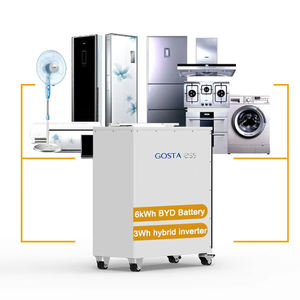 <span class=keywords><strong>GOSTA</strong></span> MBS60H-3A economica ruota da campeggio per esterni 3000W di emergenza di notte luce ricaricabile LED up batteria - Product Image 4