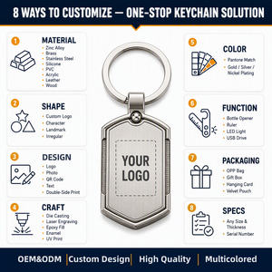 Porte-clés Métal Vierge Logo Personnalisé Alliage de <span class=keywords><strong>Zinc</strong></span> Autocollant Époxy Double Face Cadeau d'Affaires Promotionnel en Gros - Product Image 6
