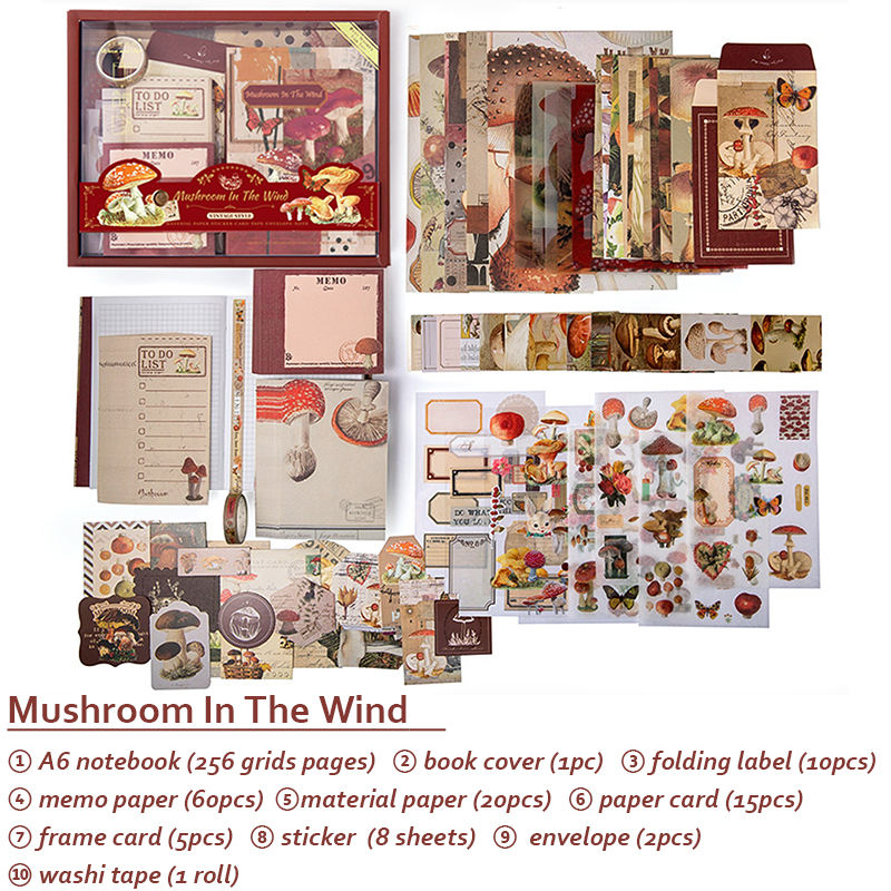 เห็ด-แดง