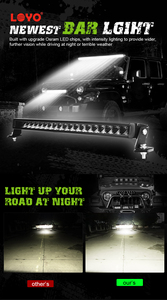 Barre Lumineuse LED Can Am X3 Maverick Super Brillante IP67K pour Toit, Conduite Tout-Terrain <span class=keywords><strong>22</strong></span>" 32" 42" 52" Laser - Product Image 6